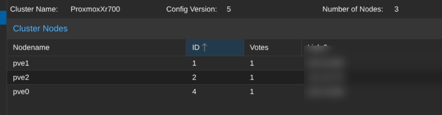 Proxmox cluster join information showing three nodes -- pve1, pve2, pve0 -- with node IDs and one vote each